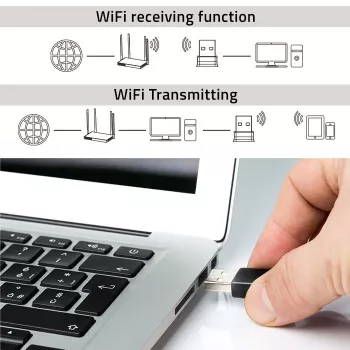 Adattatore USB Wi-Fi QOLTEC NANO 56986 — Mini-N, USB 2.0, 802.11n