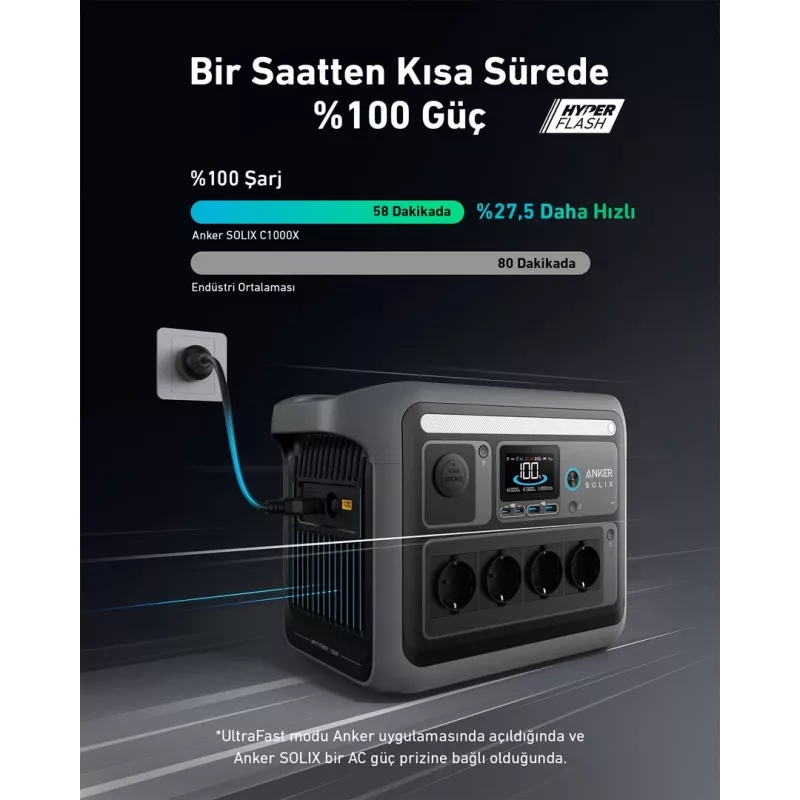 Anker Solix C1000X stazione di alimentazione portatile 8 1800 W 12,9 kg