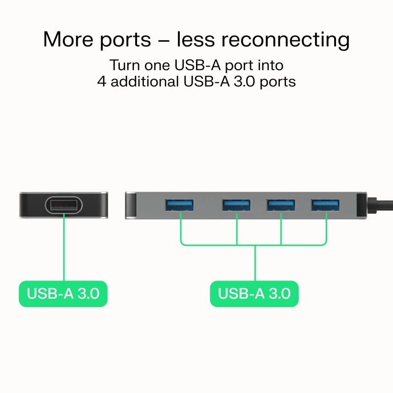 Hub USB Green Cell HUB-GC-A4A — hub USB-A 3.0 a 4 porte