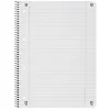 Blocco per appunti Oxford TOUCH A4+ 80 fogli aqua