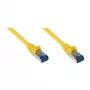 Goodconnections 8060-H075Y cavo patch Ethernet