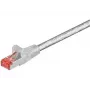 Microconnect SSTP60025T Cavo di rete trasparente 0,25 m Cat6 S/FTP (S-STP)