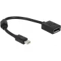 Cavo DisplayPort DeLOCK 65554 Mini DisplayPort 0,21 m nero