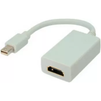Adattatore cavo video Mini DisplayPort HDMI ShiverPeaks BS77421