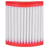Nilfisk 107417194 filtro per aspiratore a tamburo