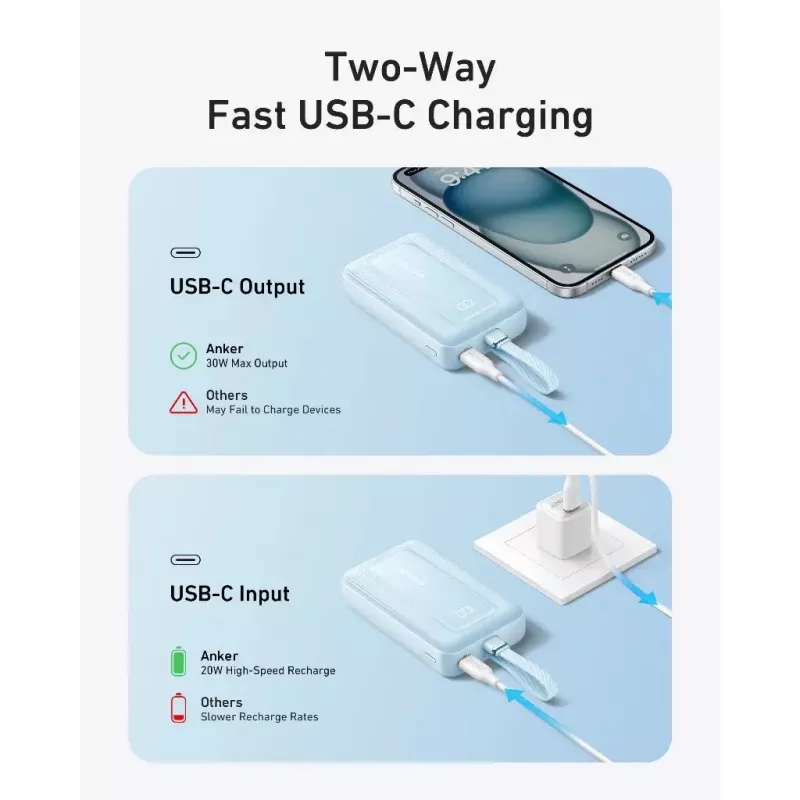 Anker Power Bank | A1689H21 | 20000 mAh | Bianco