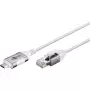 Cavo Ethernet Goobay USB-C 3.1 a RJ45 sottile 2 m - collega router o modem (74387)