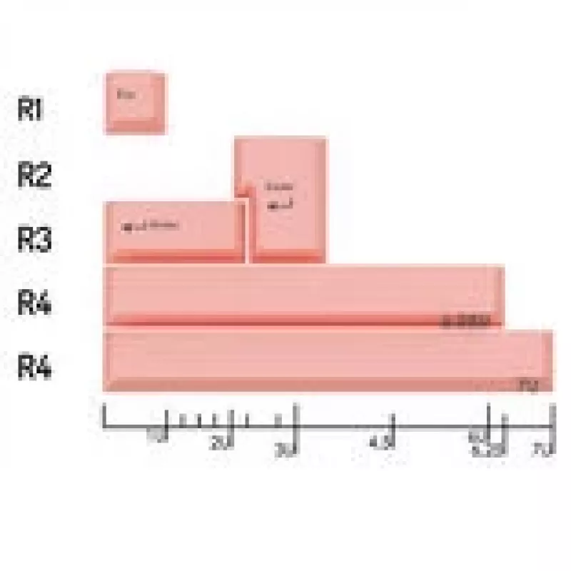 GMK FPTK5052 Additional Kit tasti ABS, double-shot, set di espansione per ISO e ANSI, rosa pastello