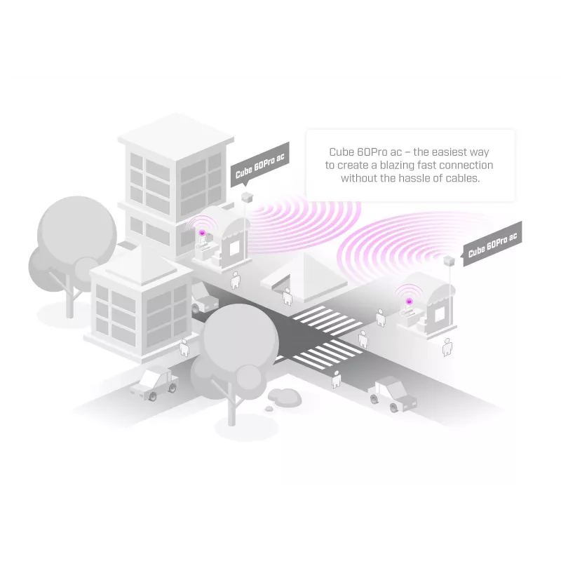 Router MIKROTIK ROUTERBOARD Wireless Wire Dish (CubeG-5ac60aypair)