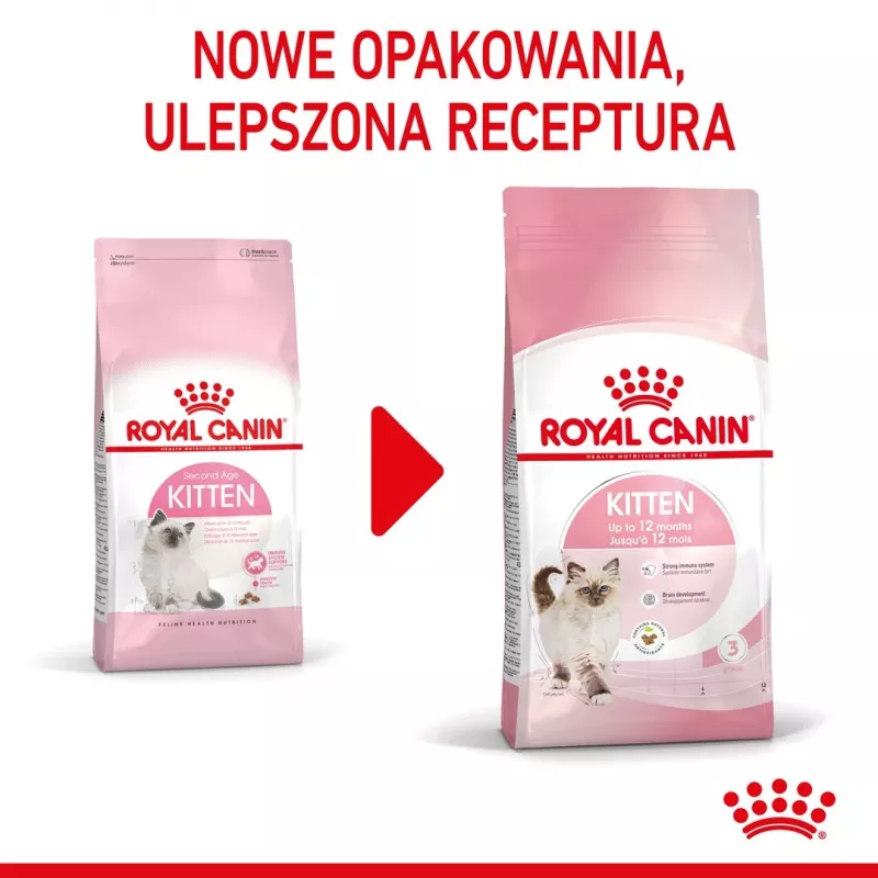 Royal Canin Kitten cibo secco per gatti 2 kg