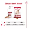 ROYAL CANIN SHN Medium Adult Laib scatoletta 410 g