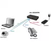Switch unmanaged ALLNET ALL-SG8205PD
