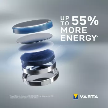 VARTA Electronics Batteria CR2016 litio 90 mAh 3V conf. 2 (06016101402)