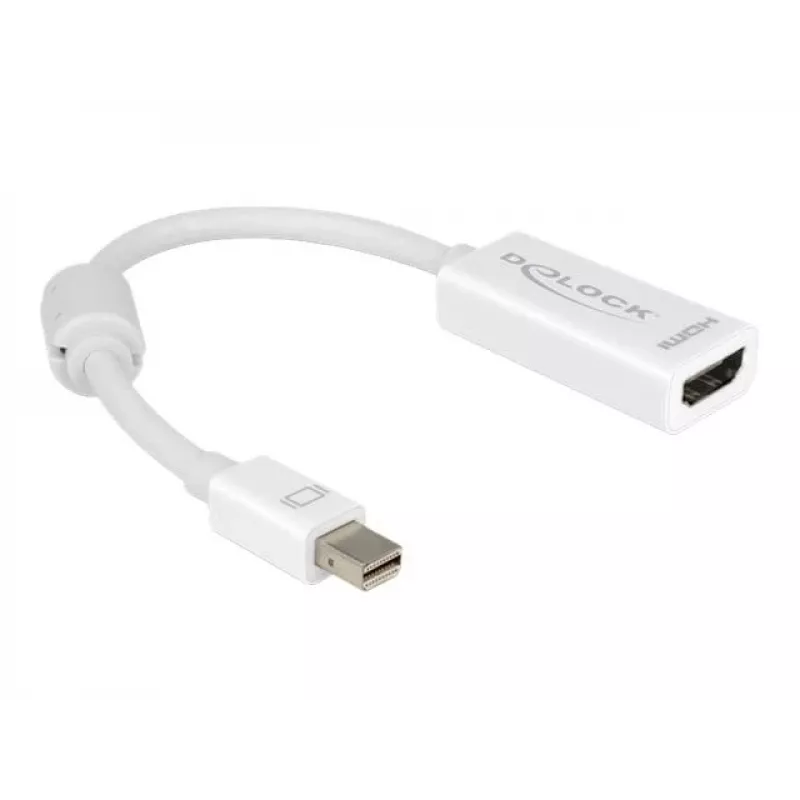 Adattatore mini DisplayPort a HDMI DeLOCK 65128