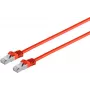 Cavo patch Ethernet Shiverpeaks 75512-R