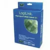 Cavo HDMI LogiLink CH0054 15 m