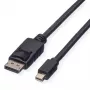 ROLINE cavo DisplayPort, DP ST - Mini DP ST 2,0 m (11.04.5635)