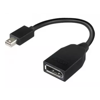 Lenovo 4X90L13971 cavo DisplayPort Mini DisplayPort nero