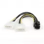 CC-PSU-6 cavo adattatore di alimentazione interno per PCI Express