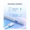 Stylus Pen Inateck PCL005_WHITE — compatibile con iPad Pro, iPad Mini, iPad 6–10