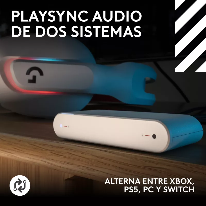 Cuffie wireless e cablate Logitech G Astro A20 X bianche