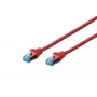 Cavo di rete Digitus CAT 5e SF/UTP cavo patch RJ-45 Cat5e 10m rosso