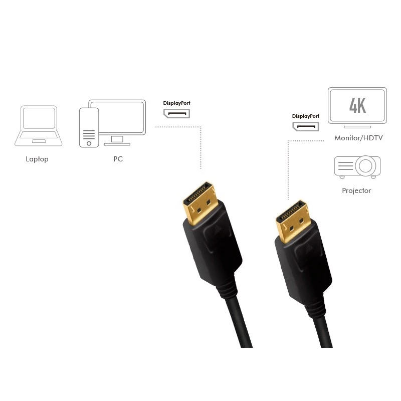 Cavo DisplayPort LogiLink 3 m nero CD0102