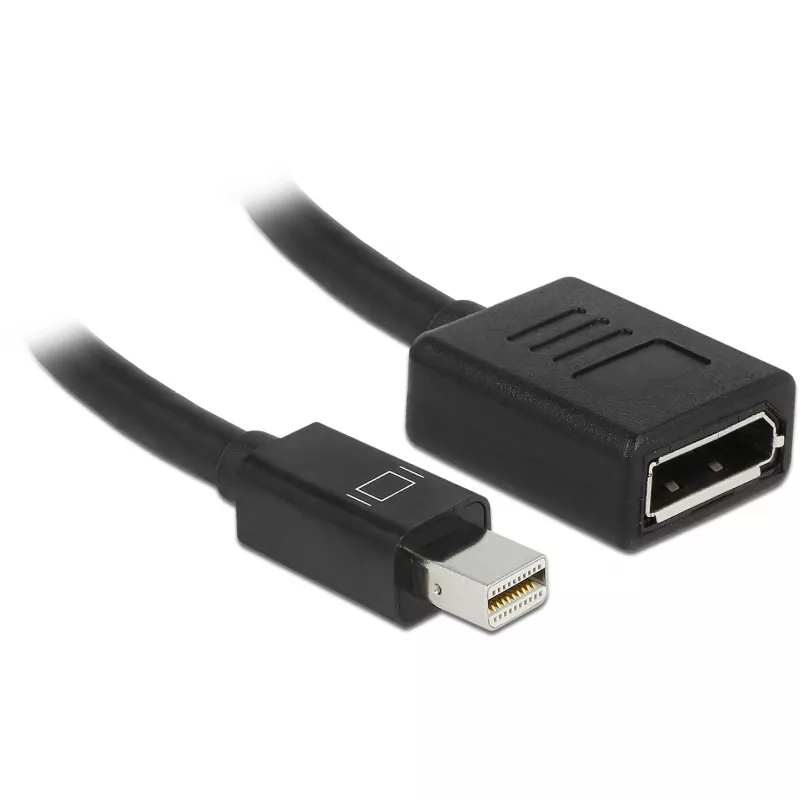 Cavo DisplayPort DeLOCK 65554 Mini DisplayPort 0,21 m nero