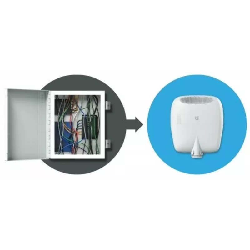 Switch di rete Ubiquiti EP-S16
