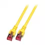 Efb K5511.0,15 cavo patch Ethernet