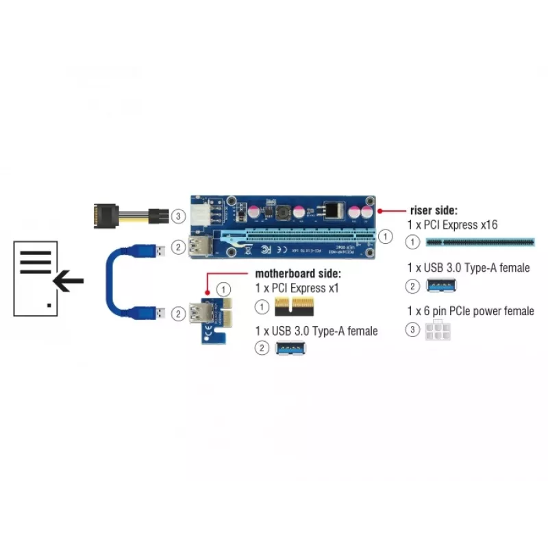 Scheda di interfaccia DeLOCK 41426