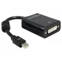 Adattatore mini DisplayPort DeLOCK 65098
