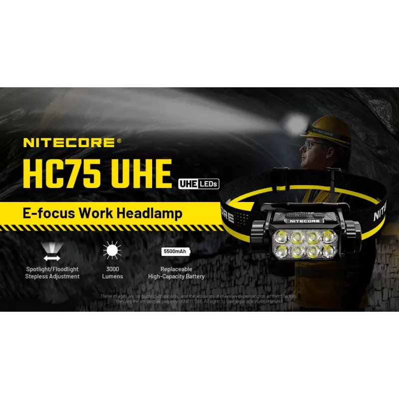 Torcia frontale serie H 3000 LUMEN / HC75 Uhe Nitecore