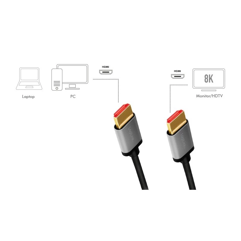 Cavo HDMI LogiLink CHA0105 2 m