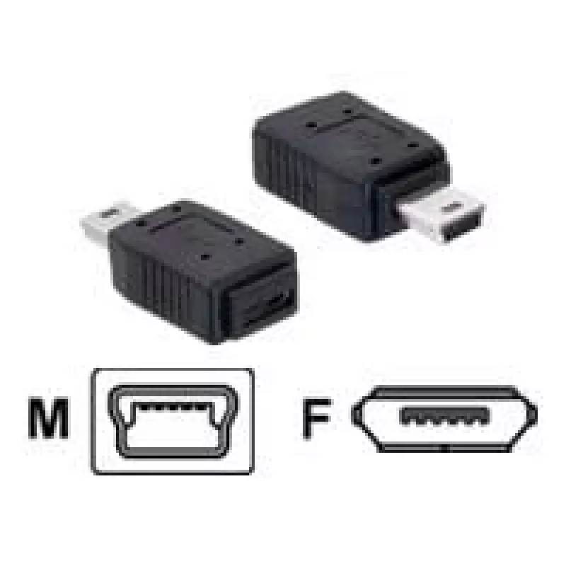 Adattatore USB mini/USB micro-B DeLOCK 65155