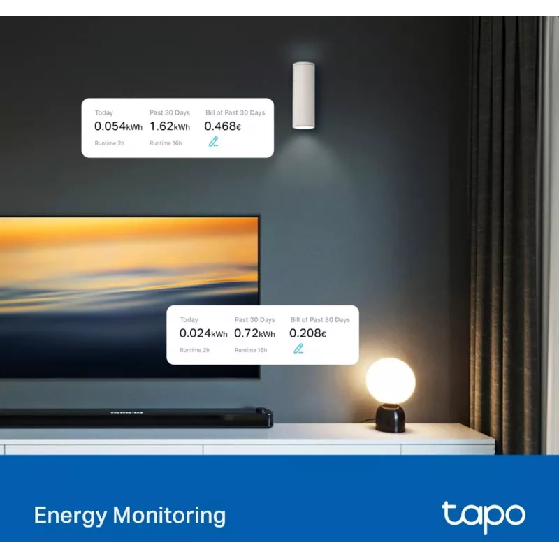 Modulo smart switch TP-Link, attuatore, 7 canali, 2400 MHz, Bianco, AC, 150 W
