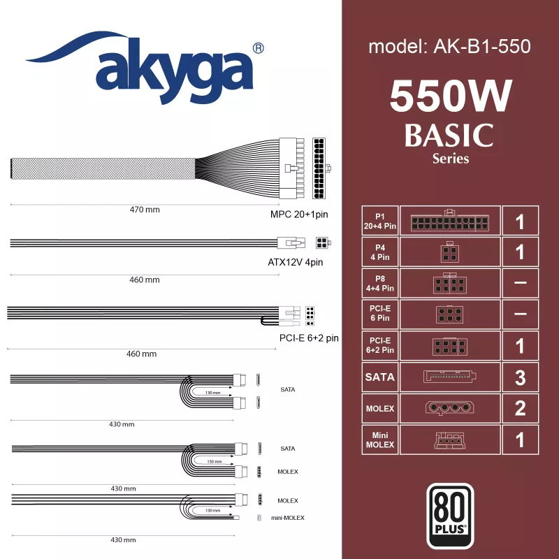Alimentatore ATX Akyga Basic AK-B1-550 550 W, ventola 120 mm, PFC passivo, grigio