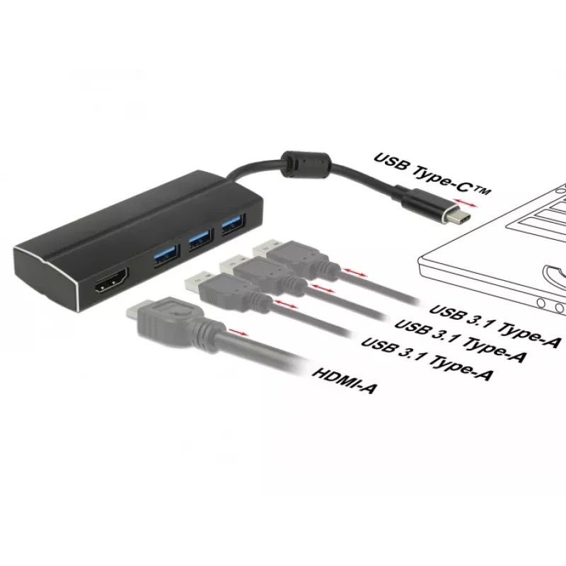 Dock per laptop DeLOCK 63931