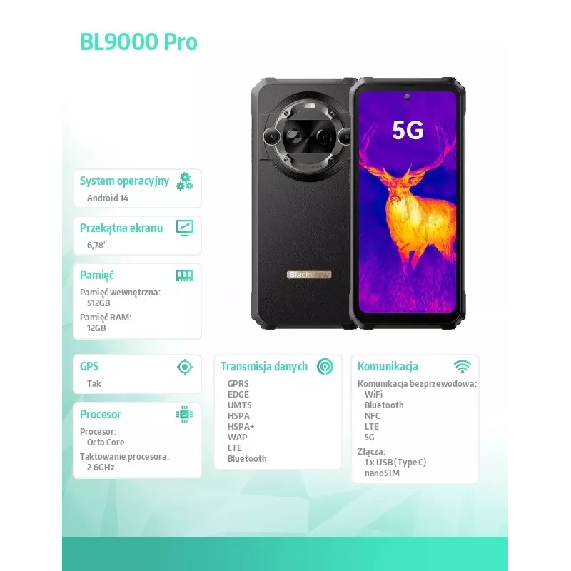 Blackview BL9000 Pro 5G 12/512GB termocamera nero