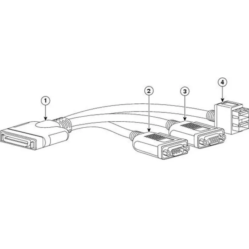 Cavo KVM Cisco N20-BKVM USB VGA