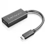 Lenovo 4X90M44010 adattatore grafico USB nero