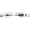 Adattatore per cavo video DeLOCK 85260 USB Type-C HDMI 3 m nero