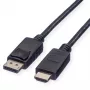 ROTRONIC-SECOMP Roline Green - Cavo adattatore - DisplayPort maschio con blocco a HDMI maschio