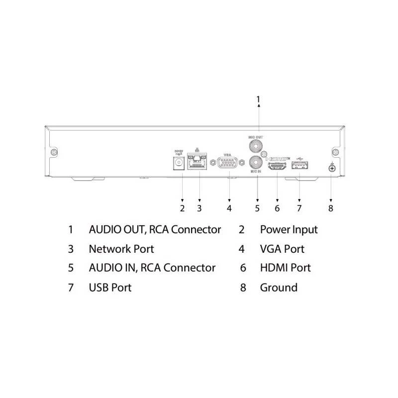 Dahua Technology DHI-NVR4108HS-4KS3 videoregistratore di rete 1U nero