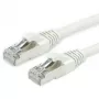 Roline - cavo patch - RJ-45 (M) a RJ-45 (M) - 1 m - SFTP, PiMF - CAT 6a - senza alogeni, stampato, snagless - grigio