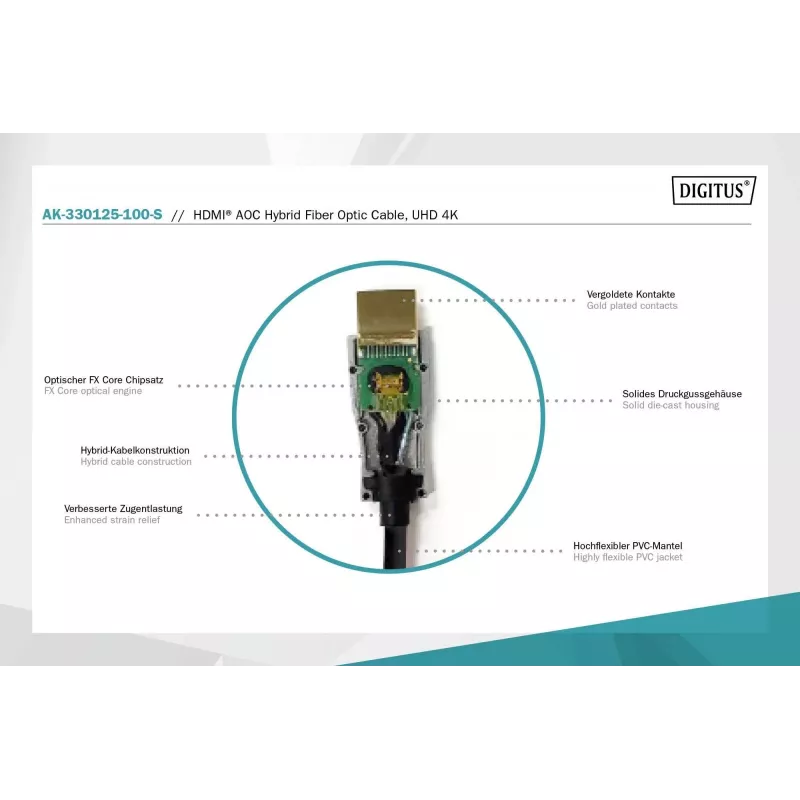 Cavo in fibra ottica ibrida HDMI AOC Digitus AK-330125-100-S