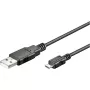 Goobay 93181 Cavo per cellulare Nero
