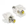 Adattatore per cavo RCA giallo DeLOCK 86306