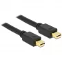 Cavo DisplayPort DeLOCK 83474 1,5 m Mini DisplayPort nero