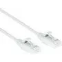 ACT bianco 10 metri LSZH U/UTP CAT6 cavo patch Slimline per data center, protezione del fermo con connettori RJ45
